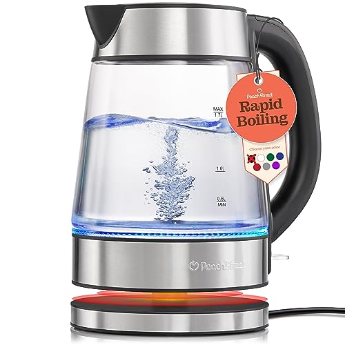 Speed-Boil Electric Kettle, 1.7L