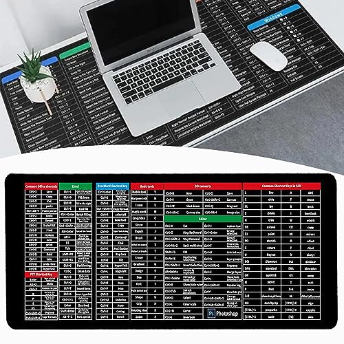 Super Large Anti-Slip Keyboard Pad with Software Shortcuts Pattern