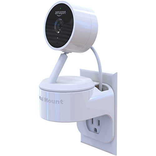 TotalMount Outlet Mount