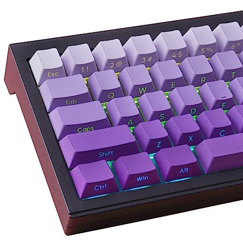 Tsungup Purple PBT Keycaps - Gradient Cherry Profile Keycap Set