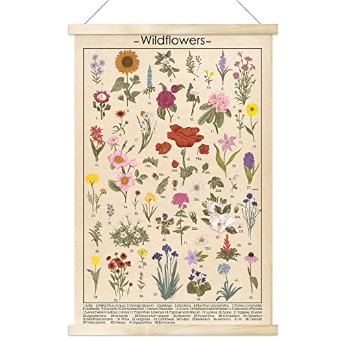 Vintage Wildflowers Poster
