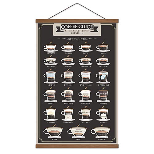 WEROUTE Espresso Coffee Patent Print Poster