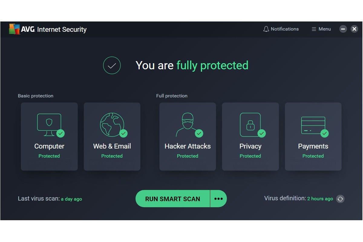 What Does AVG Internet Security Cover