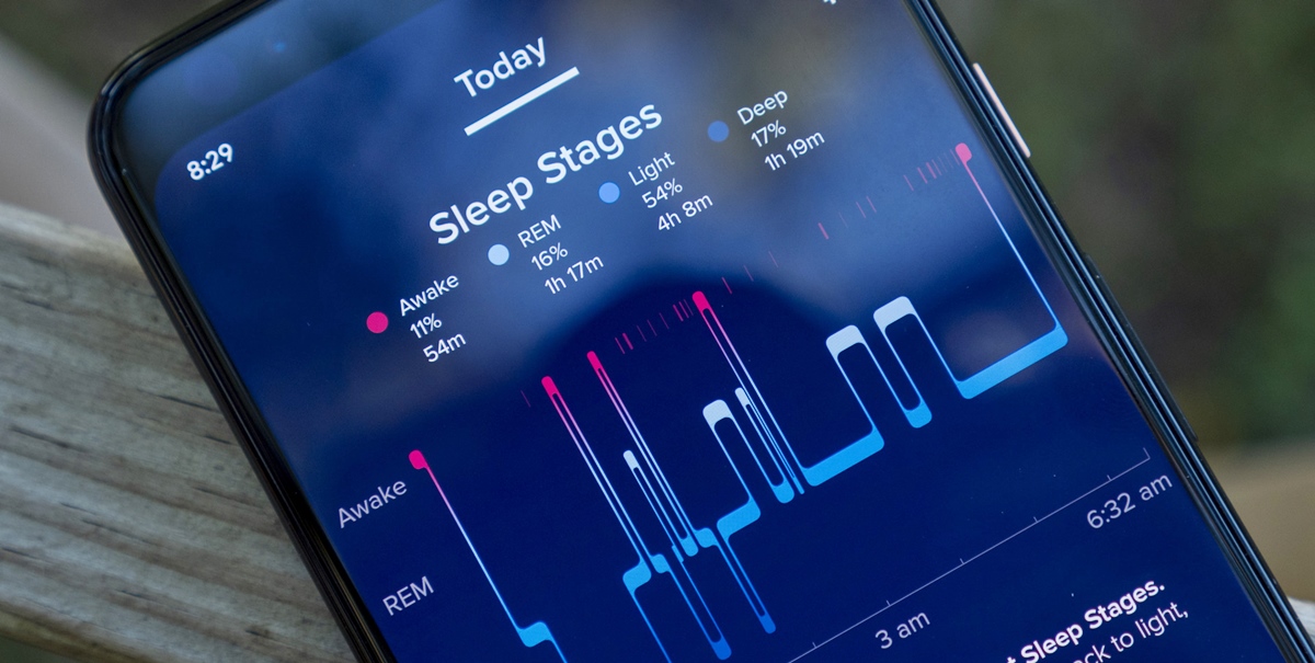What Is A Good Fitbit Sleep Score