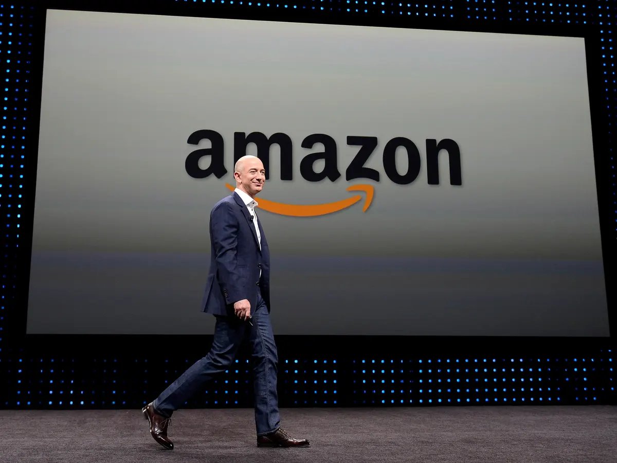 What Is The Price Of Amazon Stock