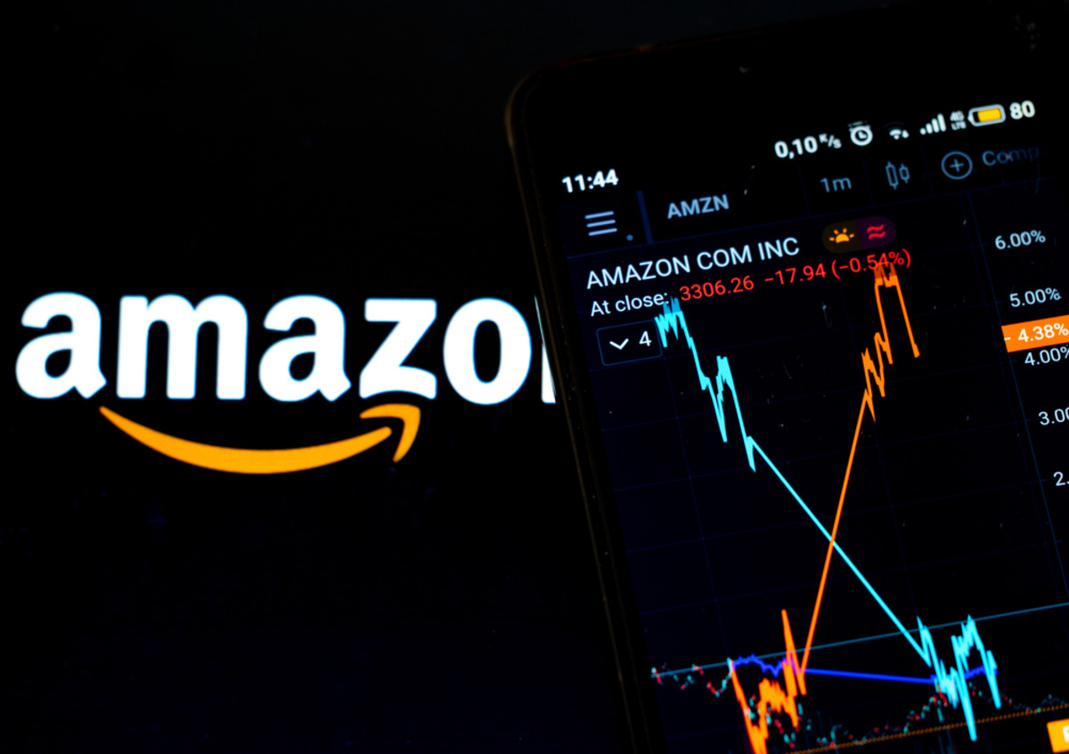 What Was Amazon’s Stock Split