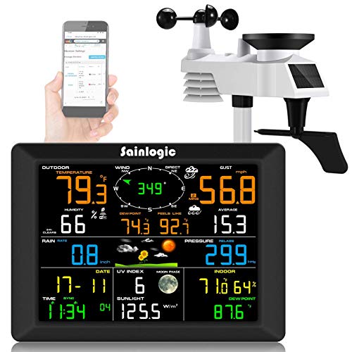 WiFi Weather Station with Rain Gauge and Wind Speed