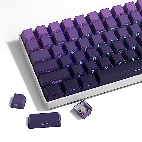 XVX Side Print Keycaps - Upgrade Your Keyboard with Style