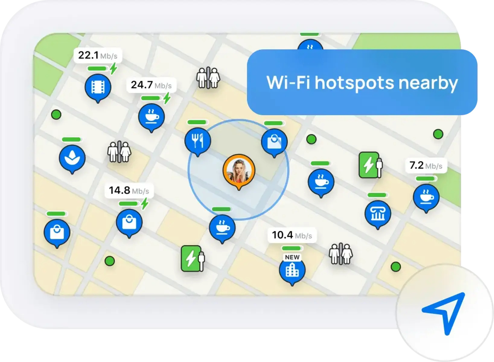 Coverage Insights: Determining Hotspot Range