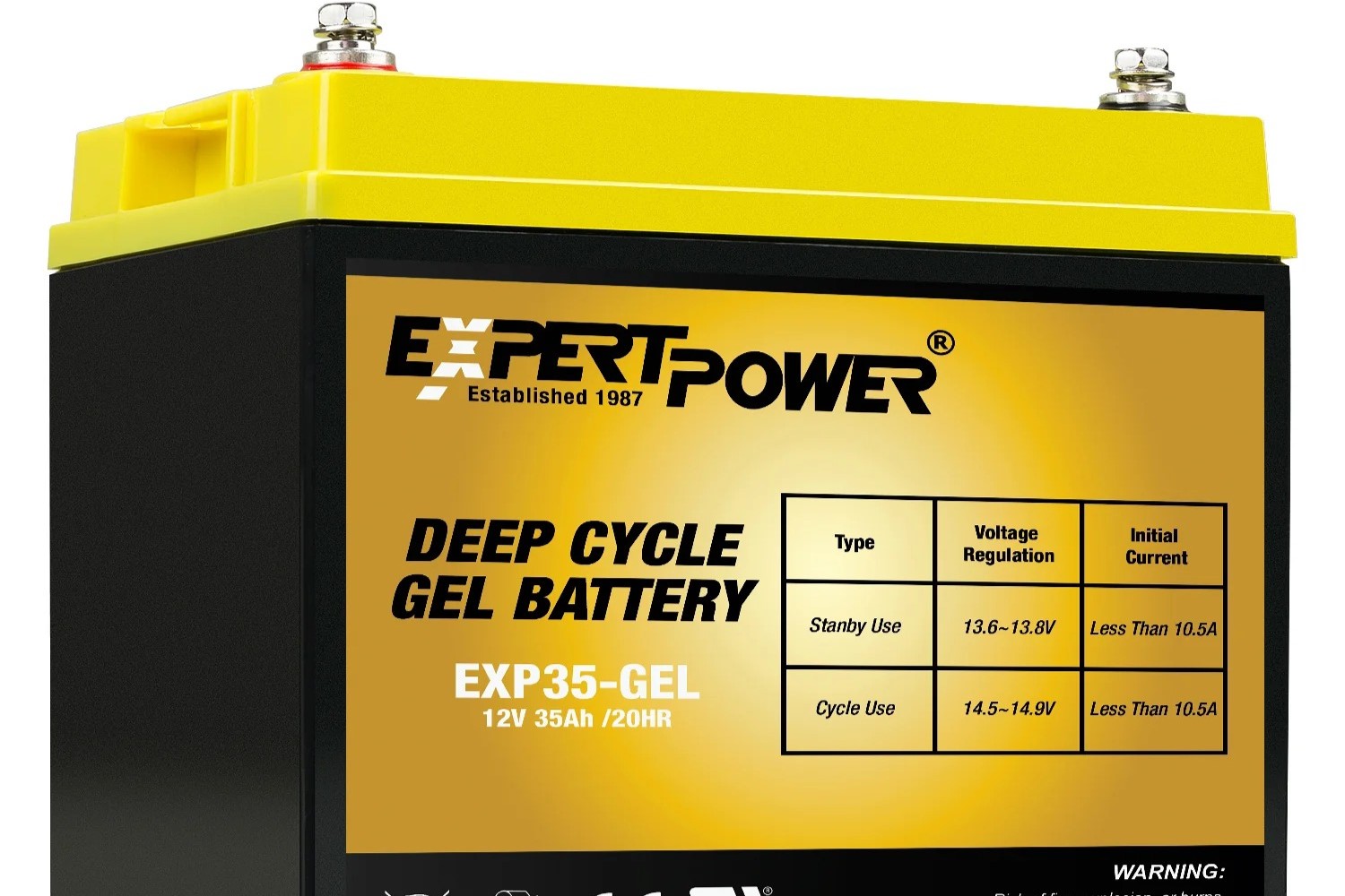 Gel Battery Essentials: Understanding The Basics