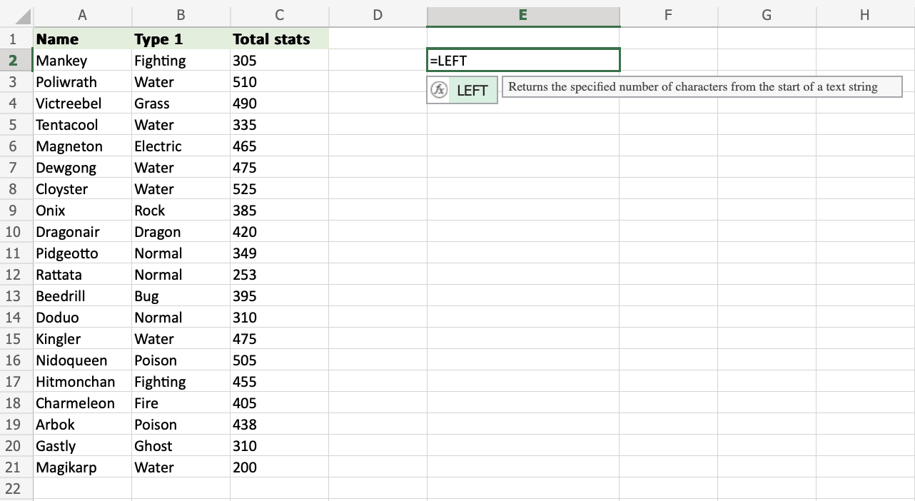 How To Extract Text With Excel’s LEFT/LEFTB Function