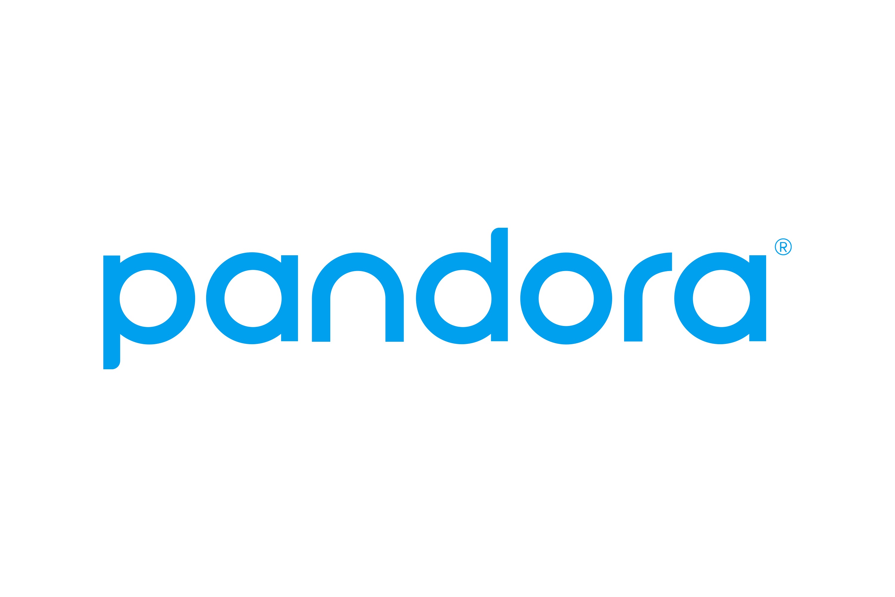 Is Pandora Down…Or Is It Just You?