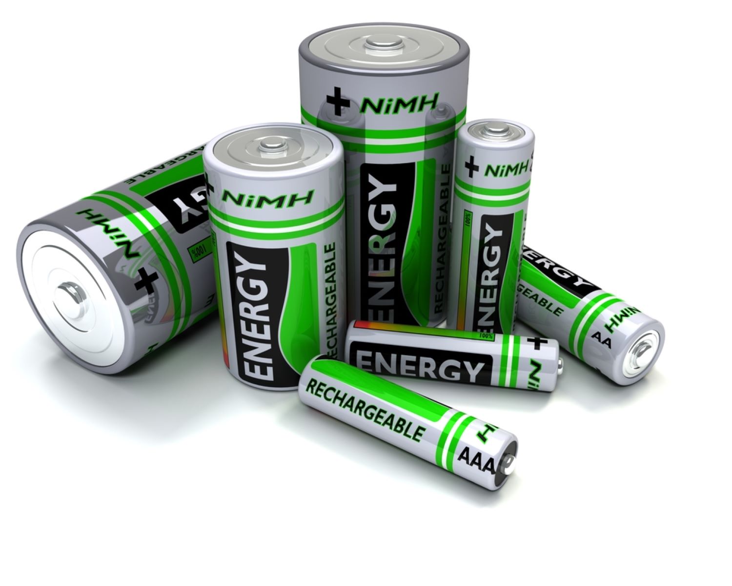 Nurturing NiMH: A Guide To Charging Nickel-Metal Hydride Batteries