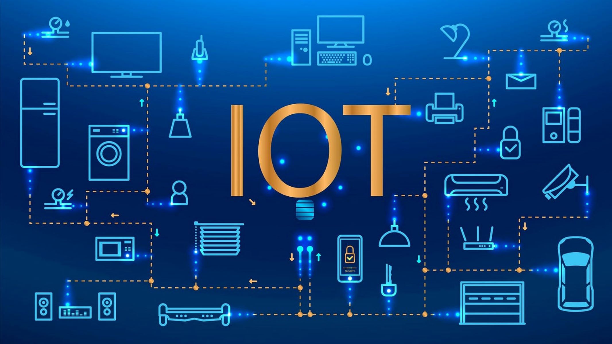 What Are Internet Of Things Devices