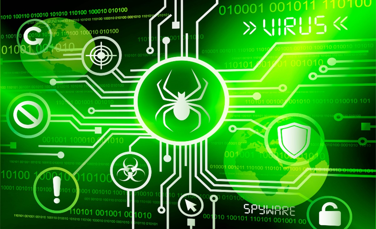 What Are The Security Risks Of Malware