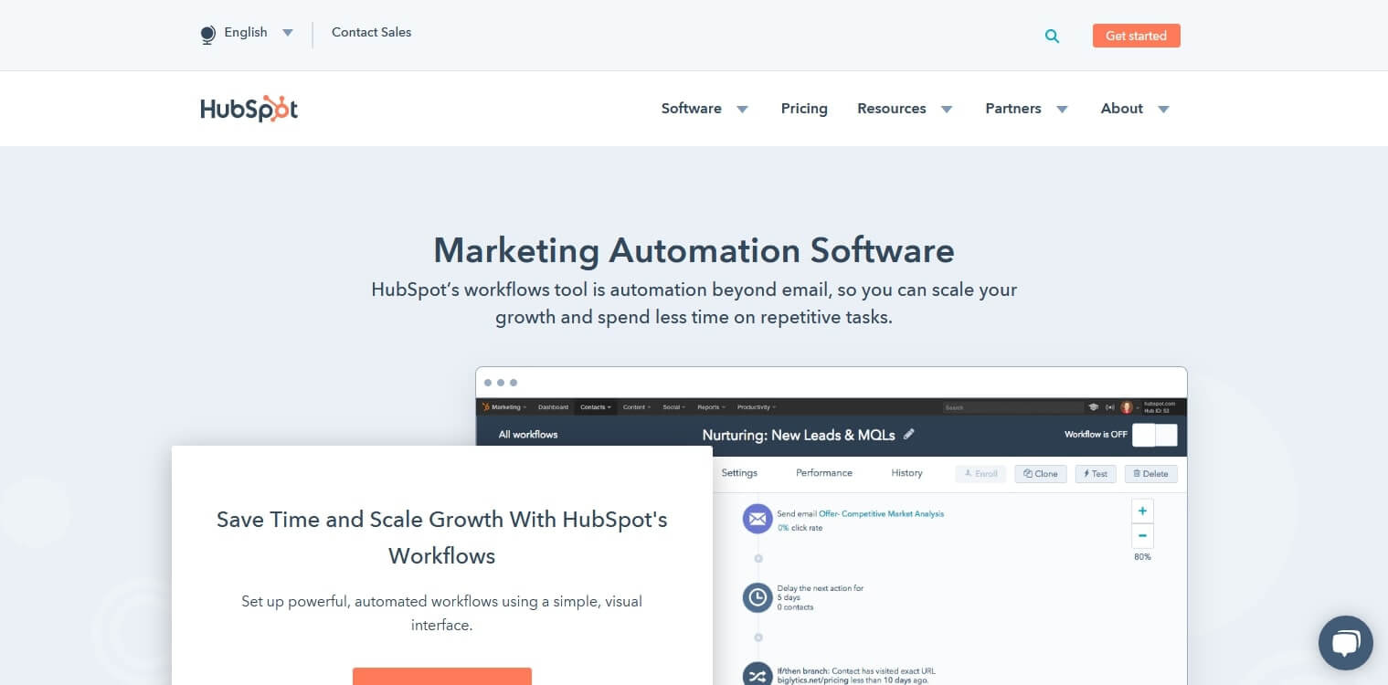 What Is Hubspot Marketing Automation