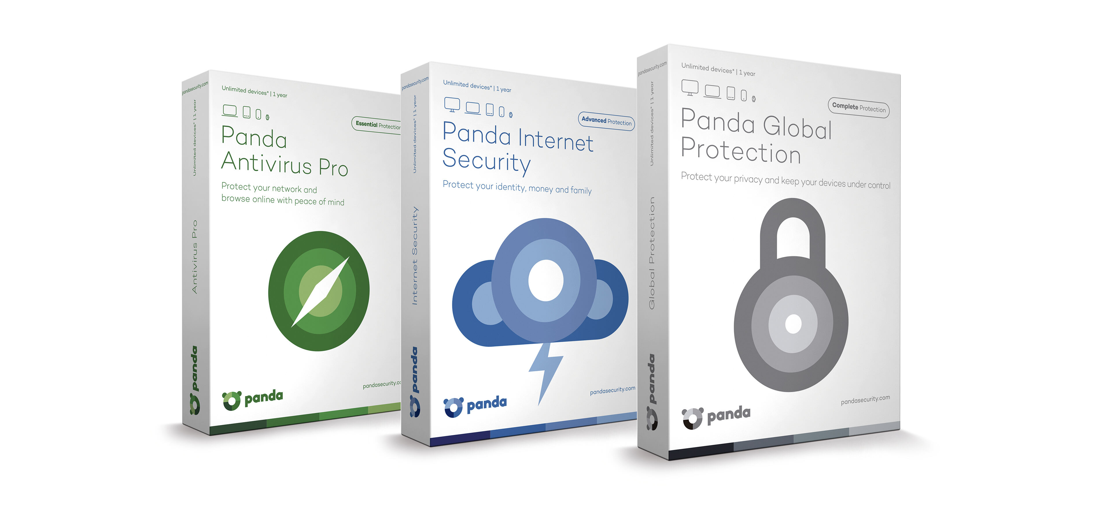 What Is Panda Internet Security