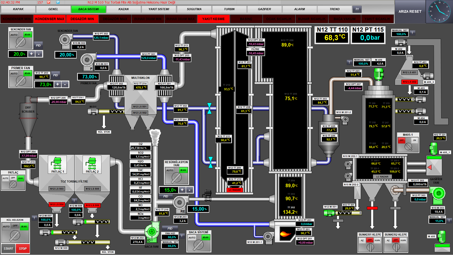 what-is-scada-automation