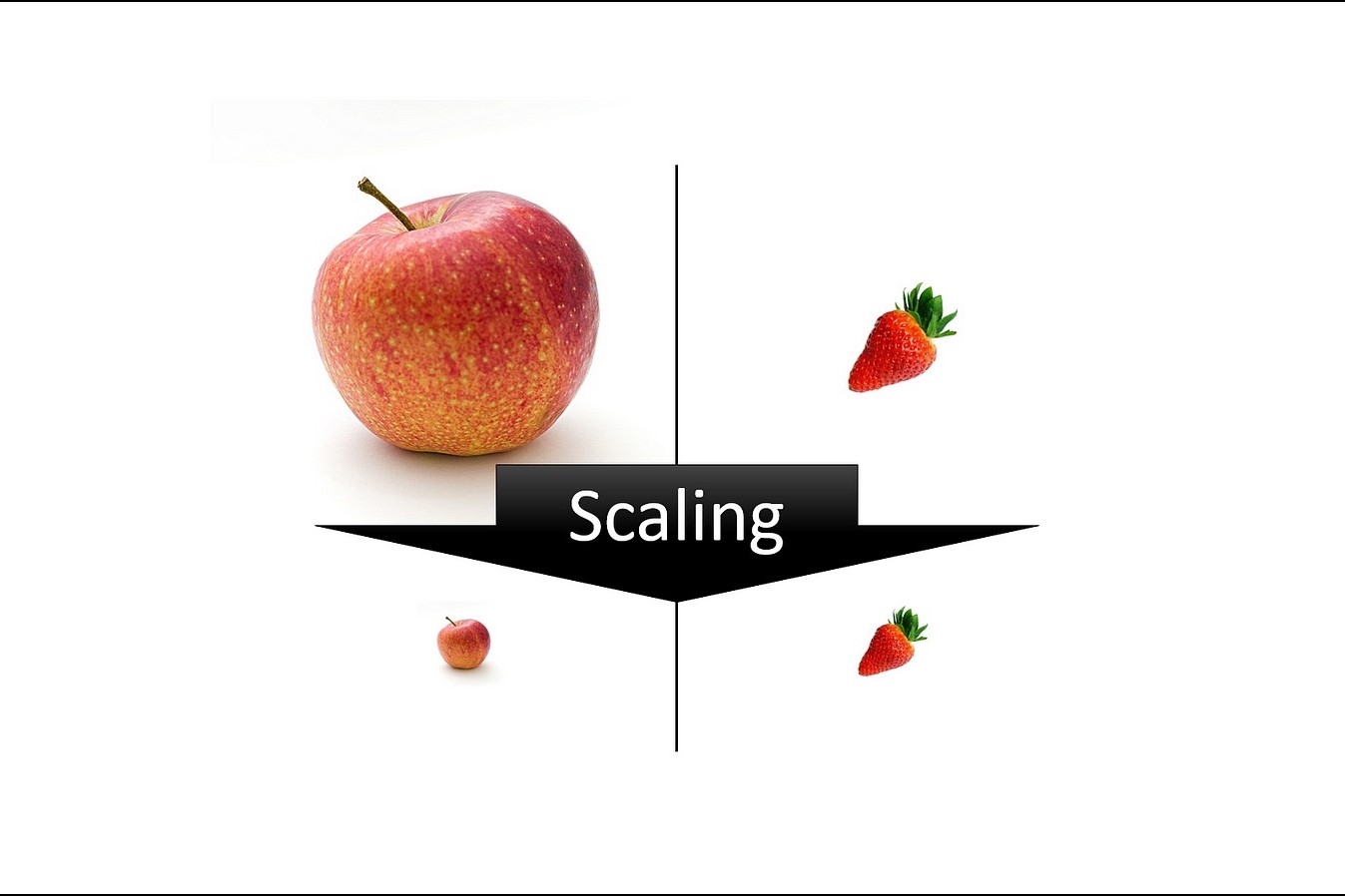 what-is-scaling-in-machine-learning