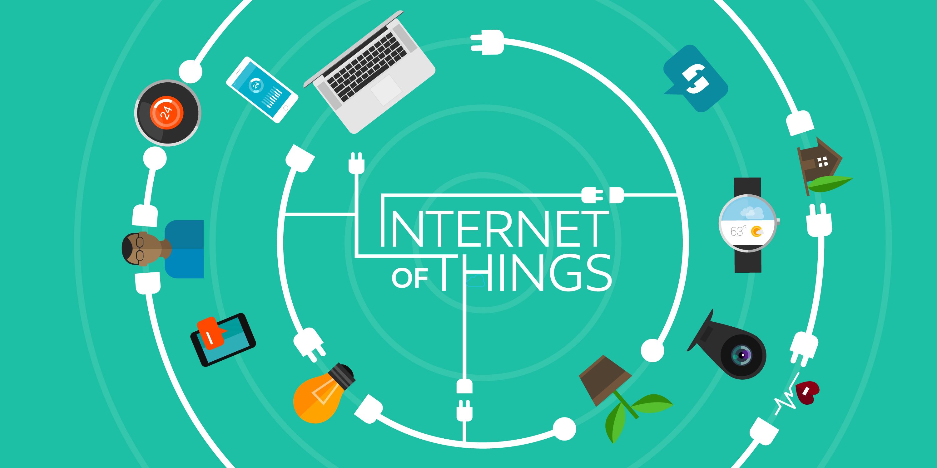 What Is The Internet Of Things (IoT)