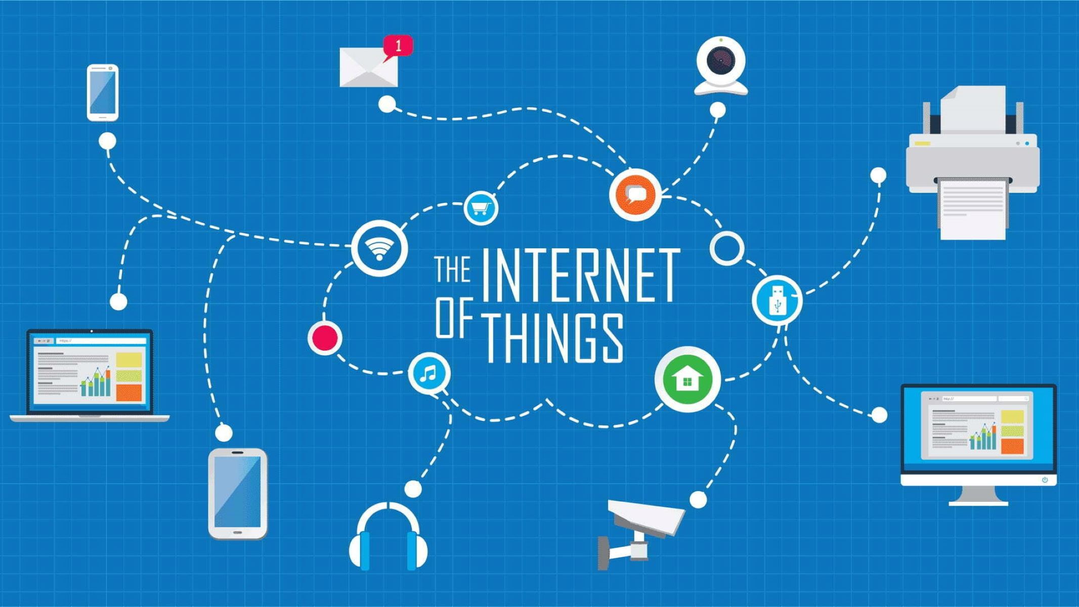 What Is The Motivation For Creating An Internet Of Things By Embedding