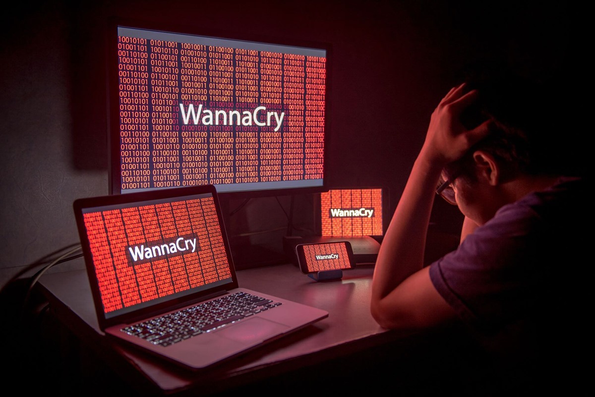 What Type Of Malware Was Wannacry