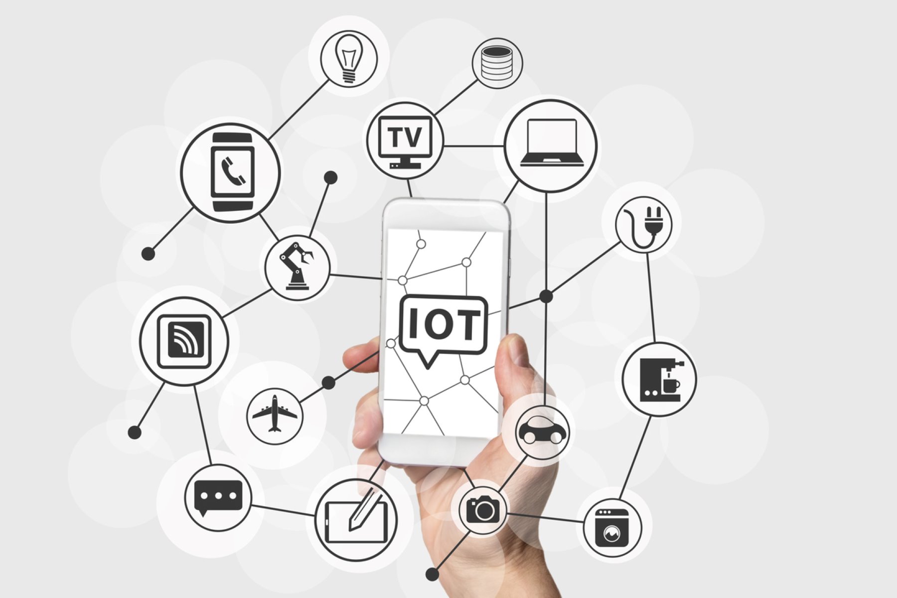 What Uses The Internet Of Things