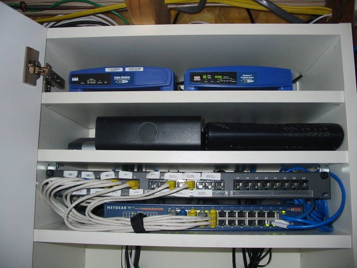 wiring-closets-for-home-network-automation-equipment