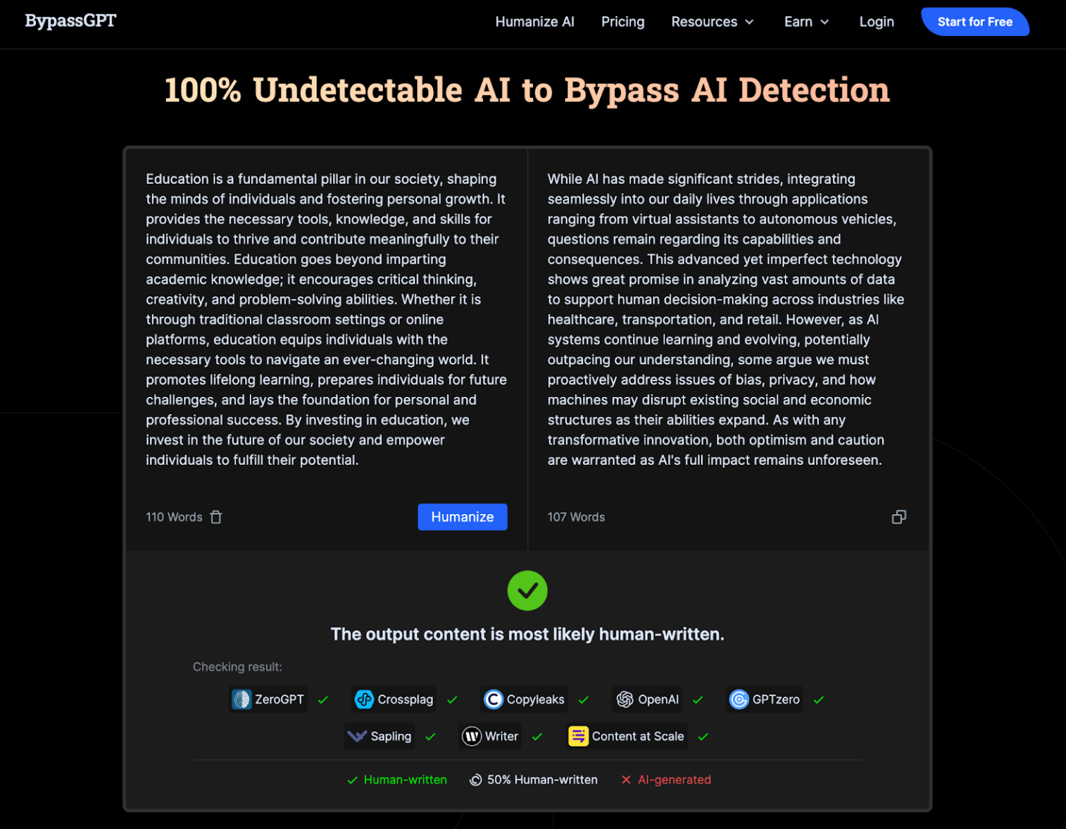 10 Best AI Humanizers to Humanize AI Text of All Kinds | CitizenSide