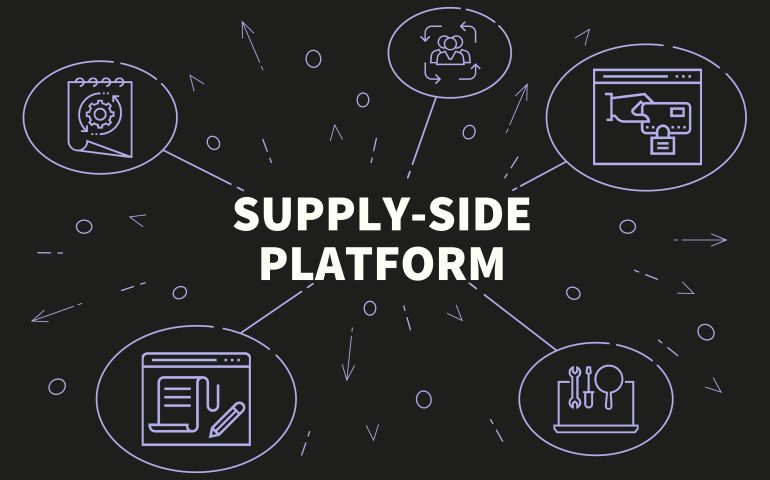 Conceptual business illustration with the words supply-side platform