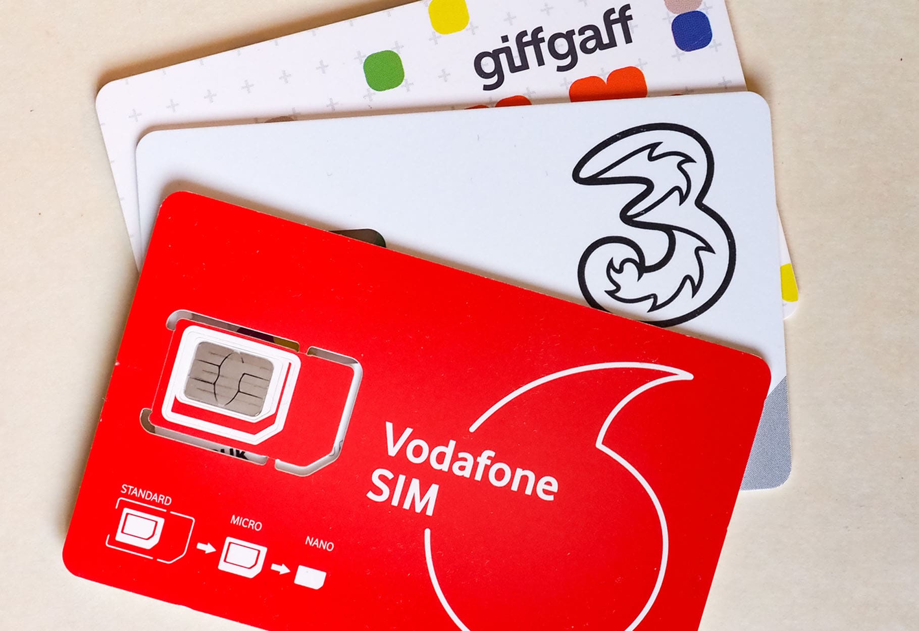 Activating Vodafone SIM Card: Simple Steps To Follow