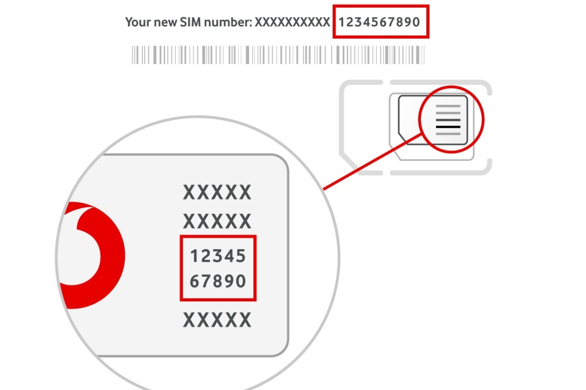 Finding Your SIM Card Number: A Quick Guide