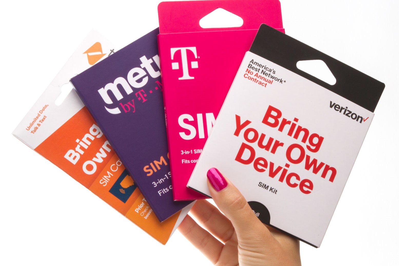 Getting A New SIM Card: Essential Steps And Considerations