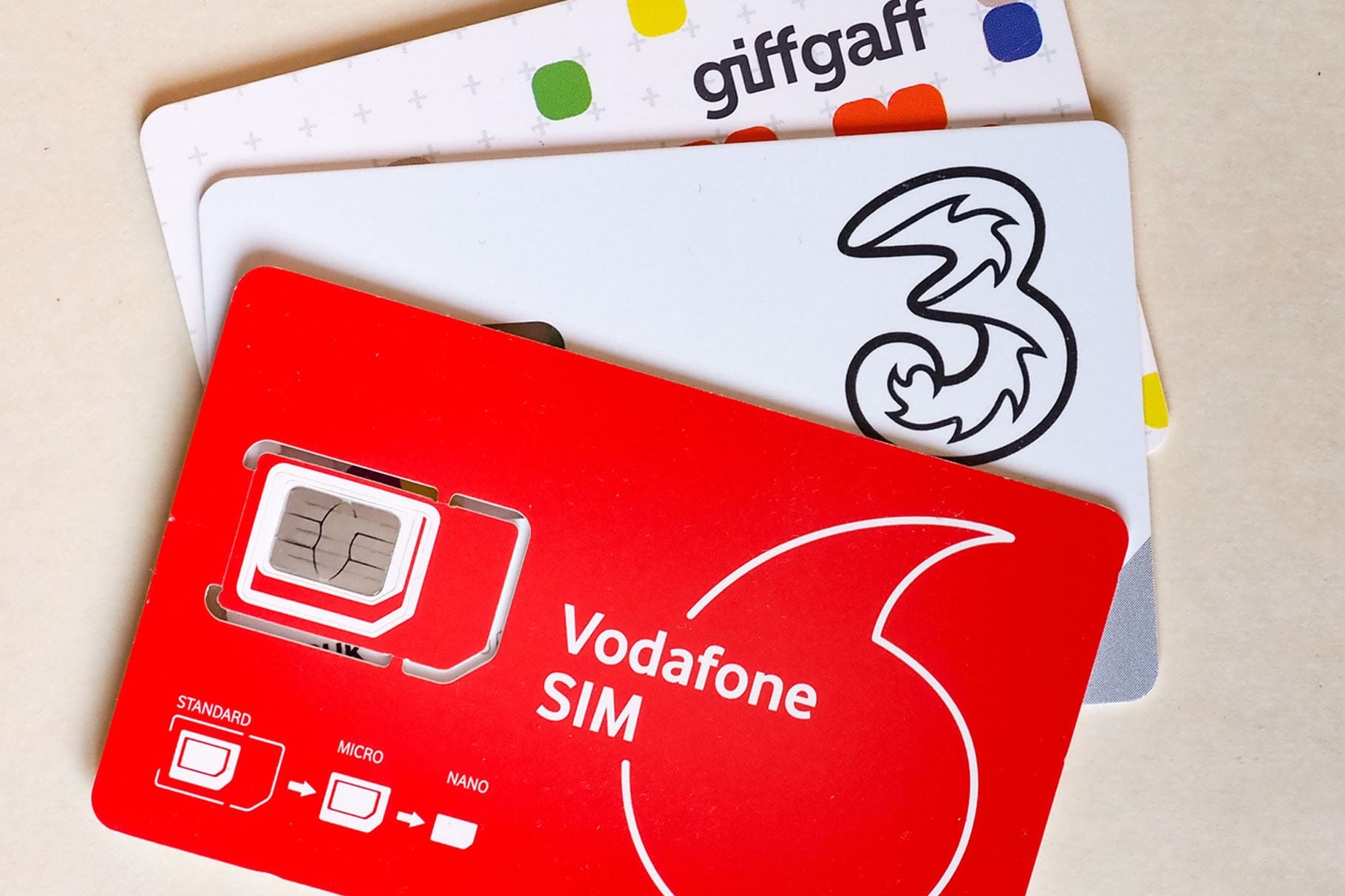 Managing Your Old SIM Card: Options And Recommendations