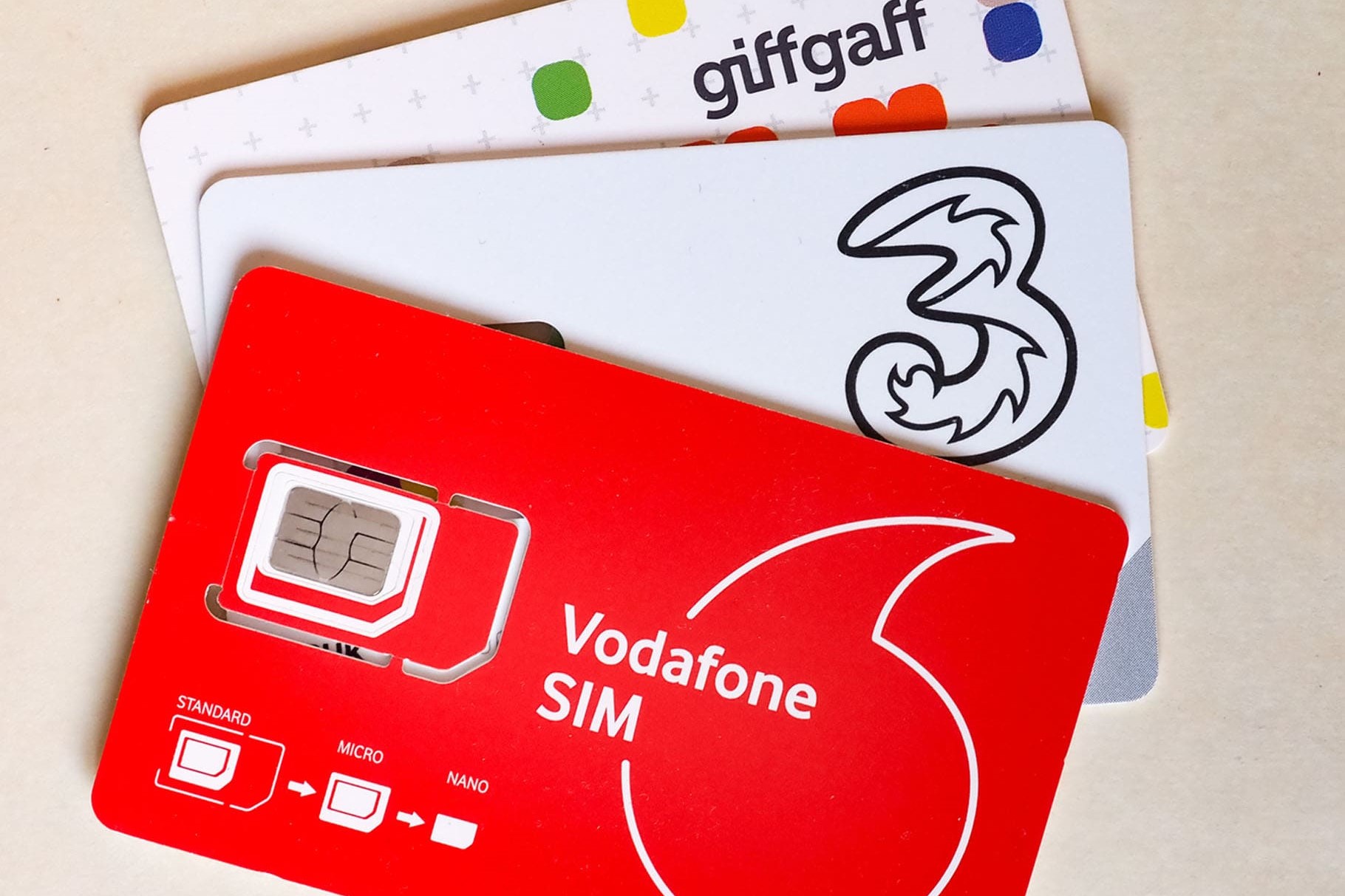 Managing Your Old SIM Card Options And Recommendations CitizenSide