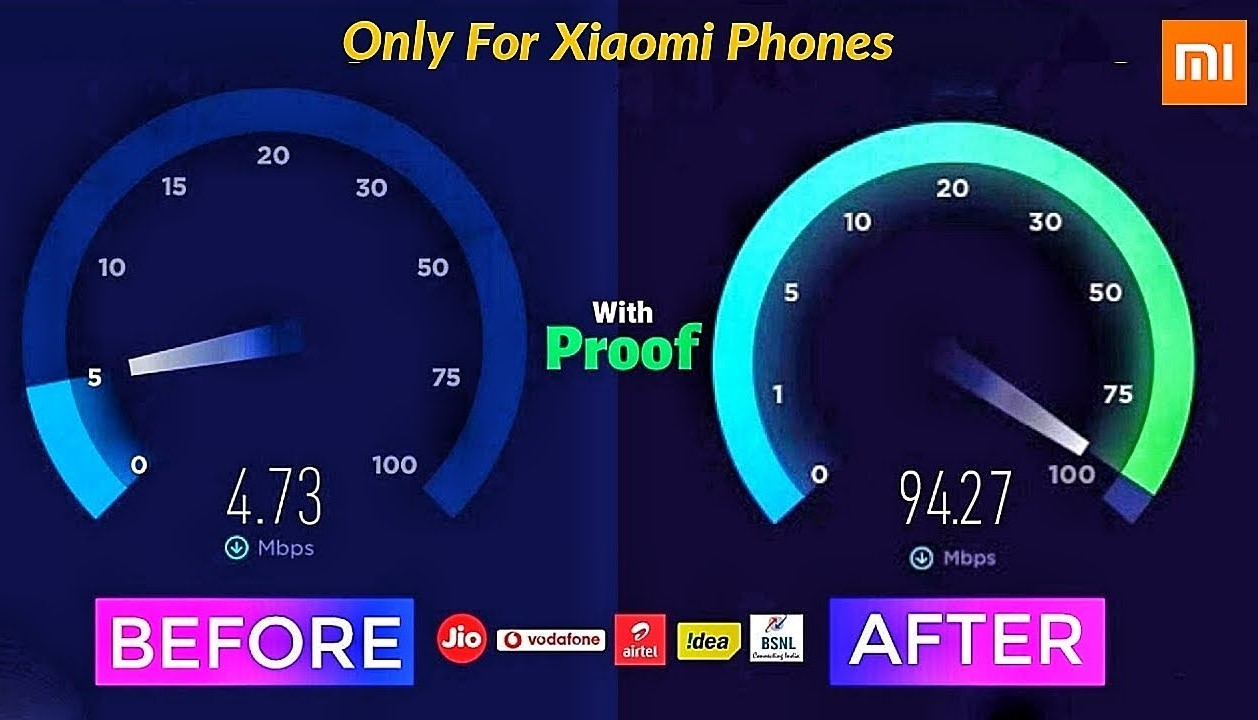 Optimal Internet Speed For Xiaomi Devices: A Guide
