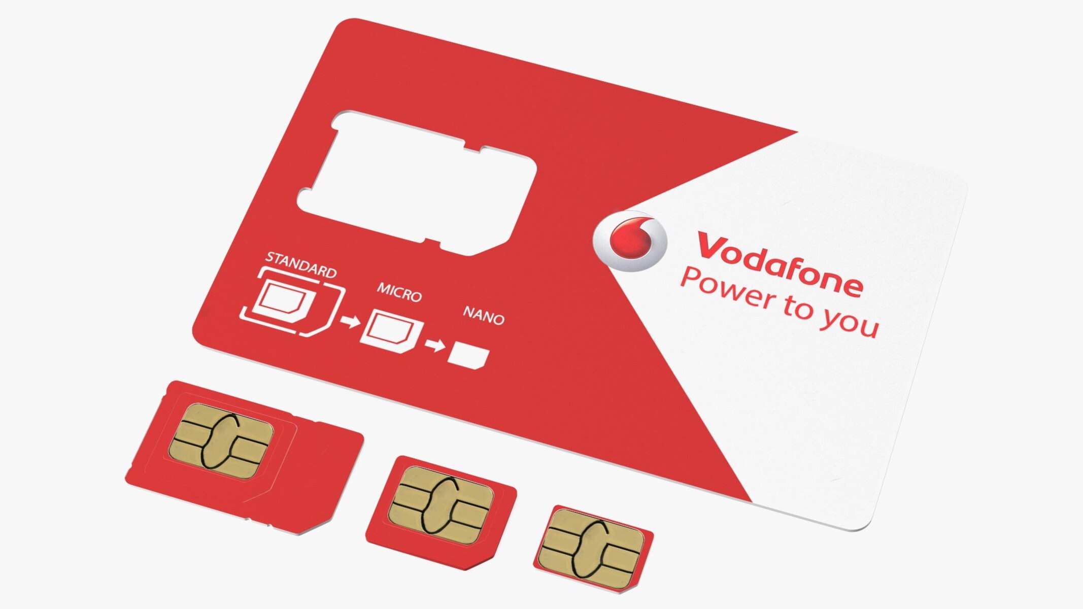 understanding-verizon-vodafone-sim-cards-overview