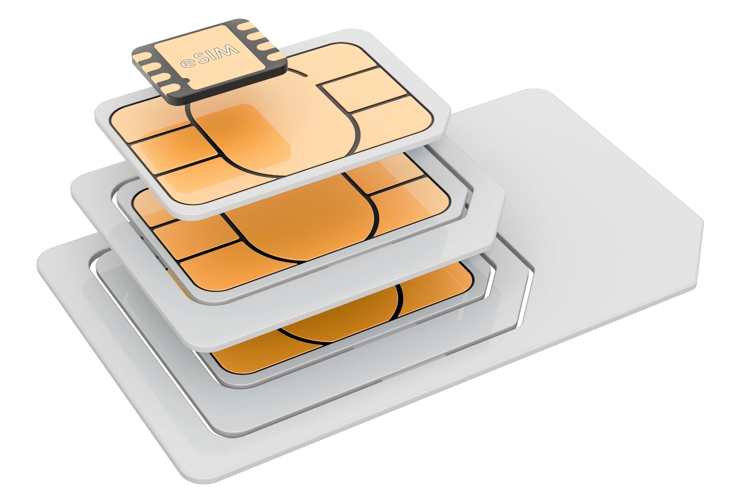 Understanding What A SIM Card Is
