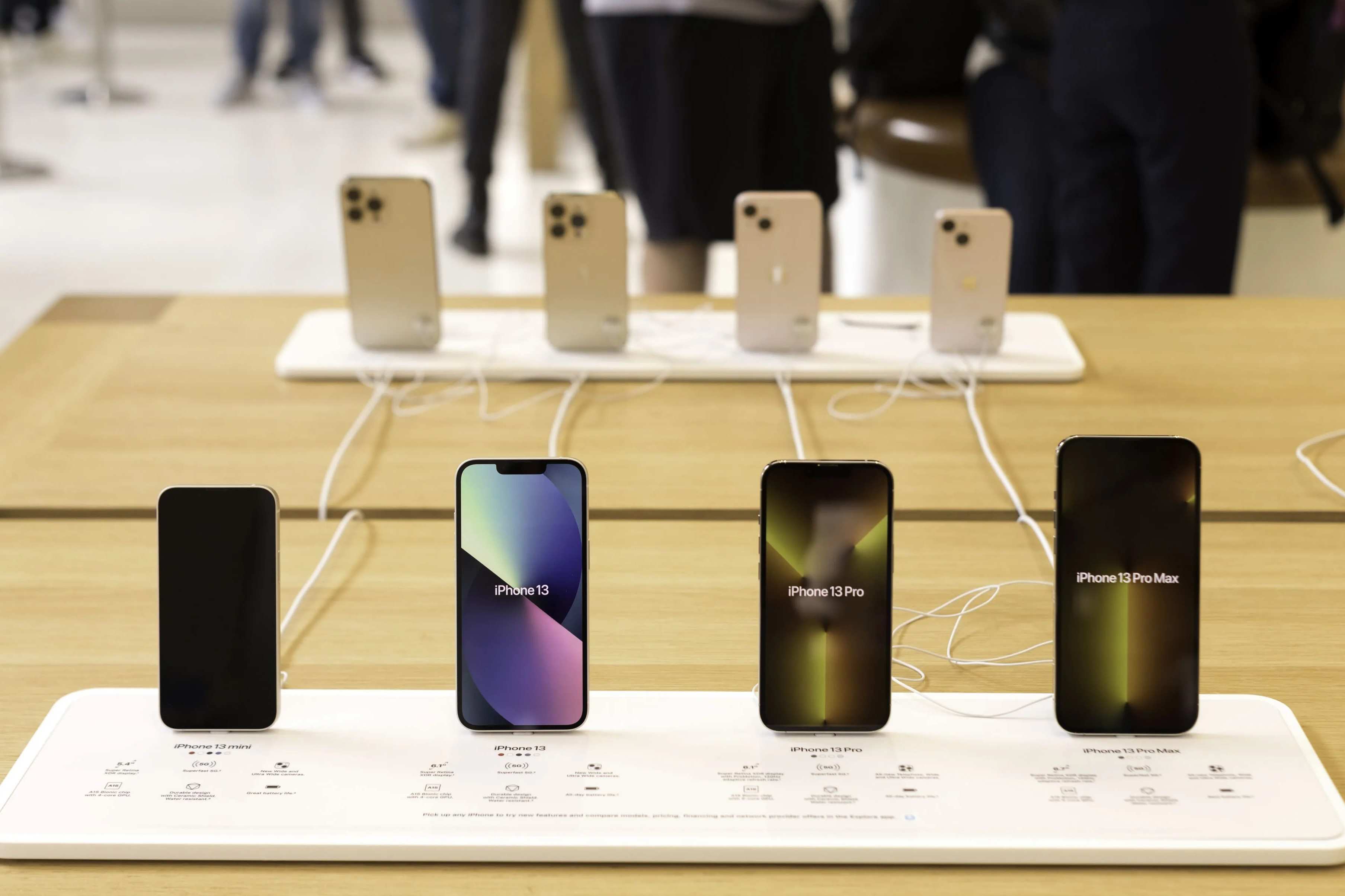 Apple’s Sales Strategy: Understanding IPhone 13 Pro Availability