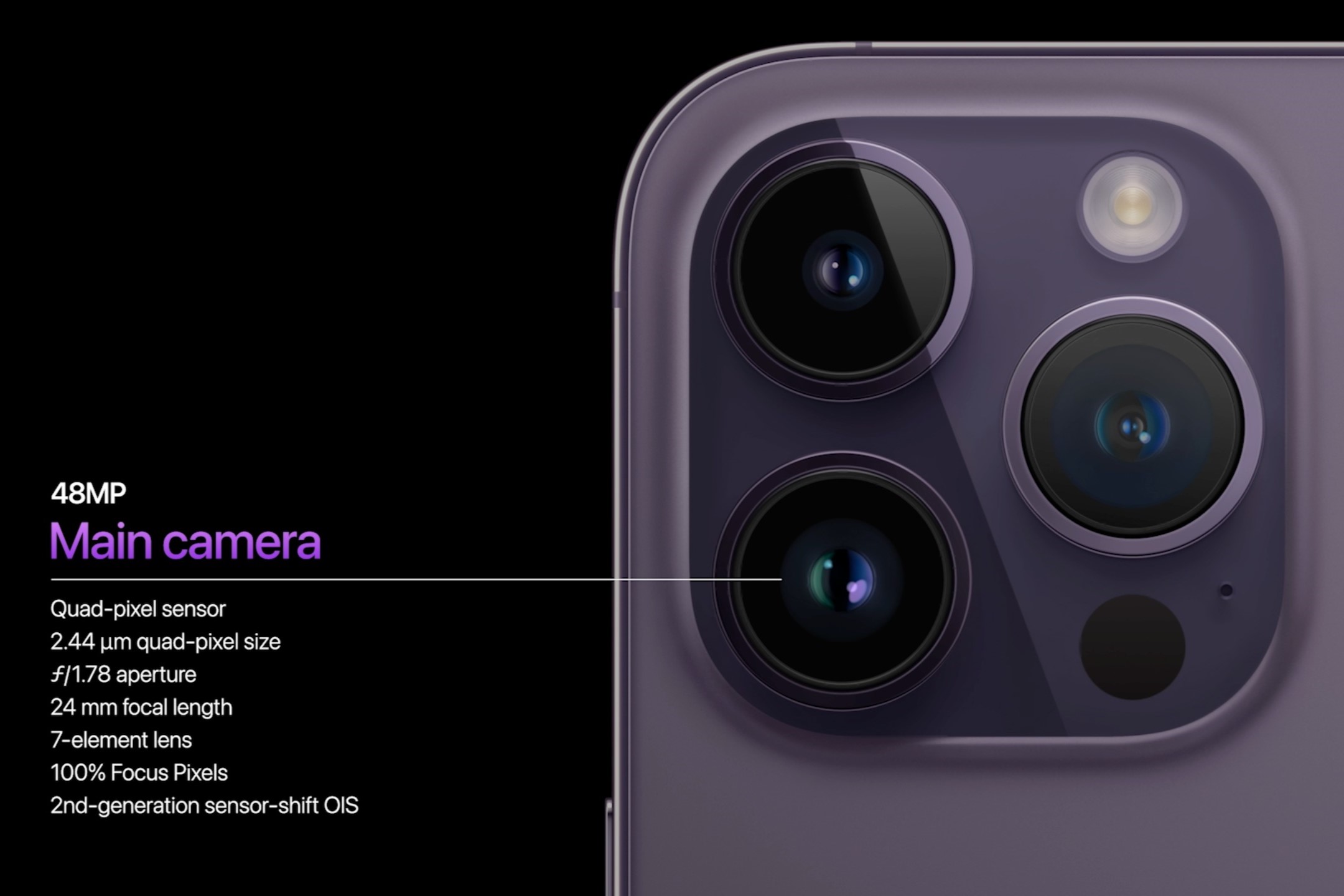 IPhone 11 Camera Specs Exploring The Megapixel Count For High Quality 
