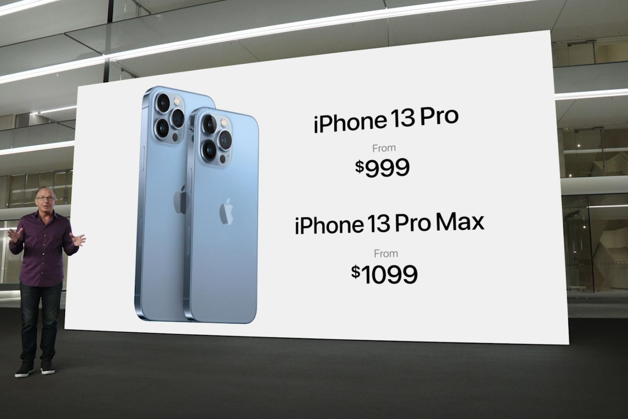 Financing Options For IPhone 13 Pro Max – Your Guide