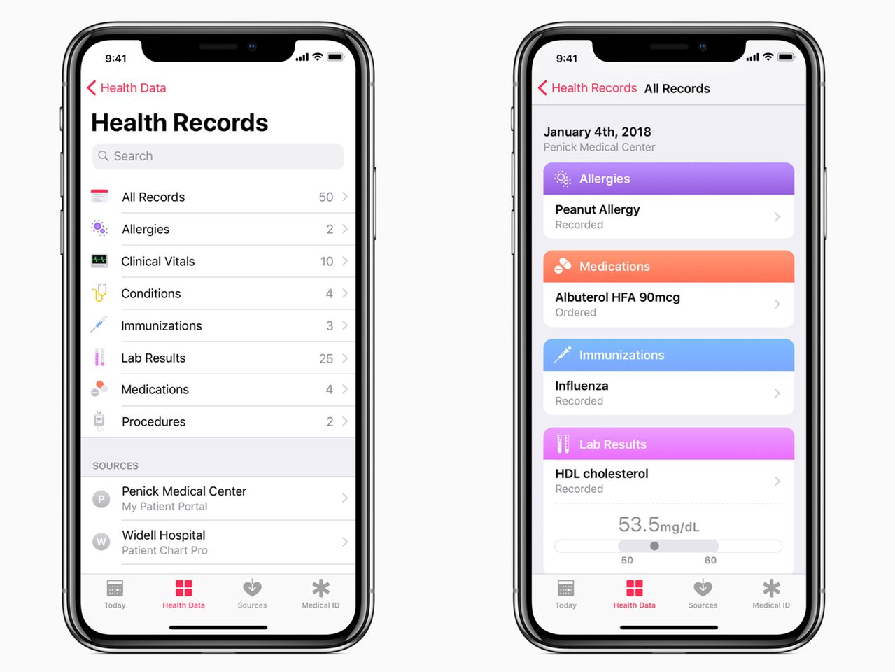 Health App Activation: Troubleshooting On IPhone 10