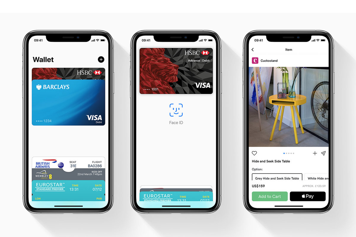 Mobile Payments: Accessing Apple Pay On IPhone 11