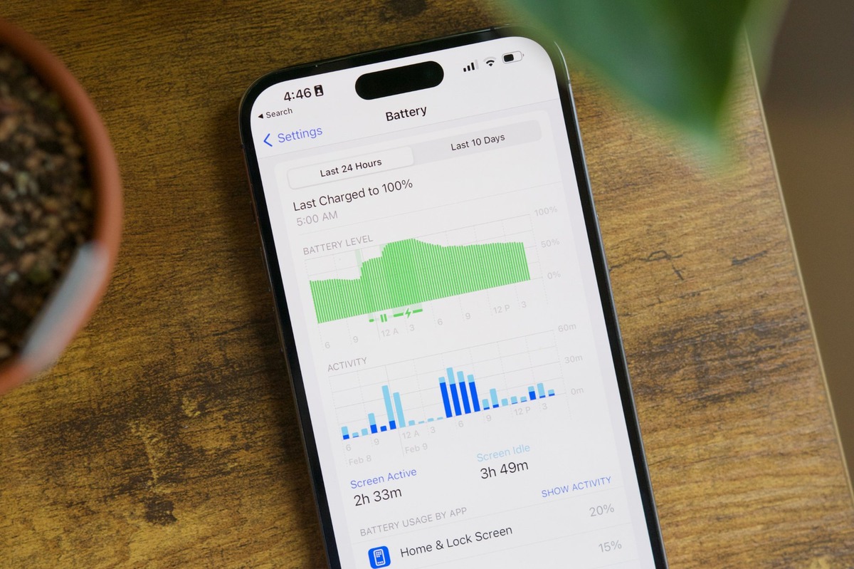 Battery Woes: Addressing Rapid Battery Drain On IPhone 12 Mini