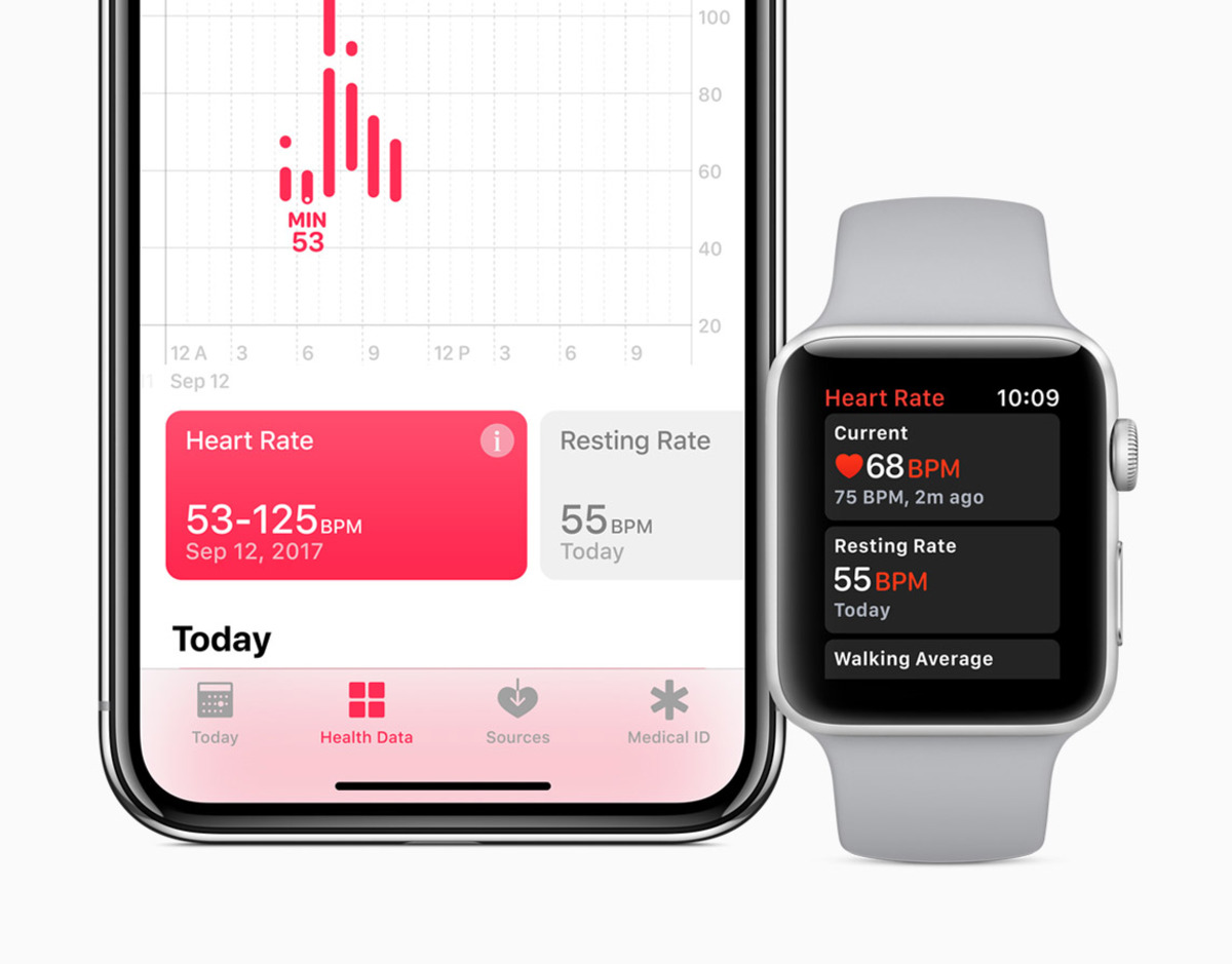 Health Monitoring: Checking Blood Pressure On IPhone 12